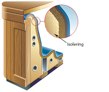 Teknisk illustrasjon som viser hvor i isolasjonen er i et kabinett.
